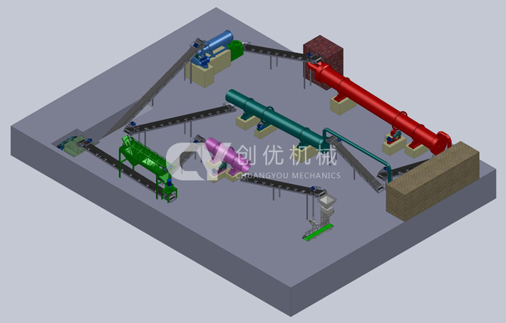 二合一造粒生產(chǎn)線(xiàn)